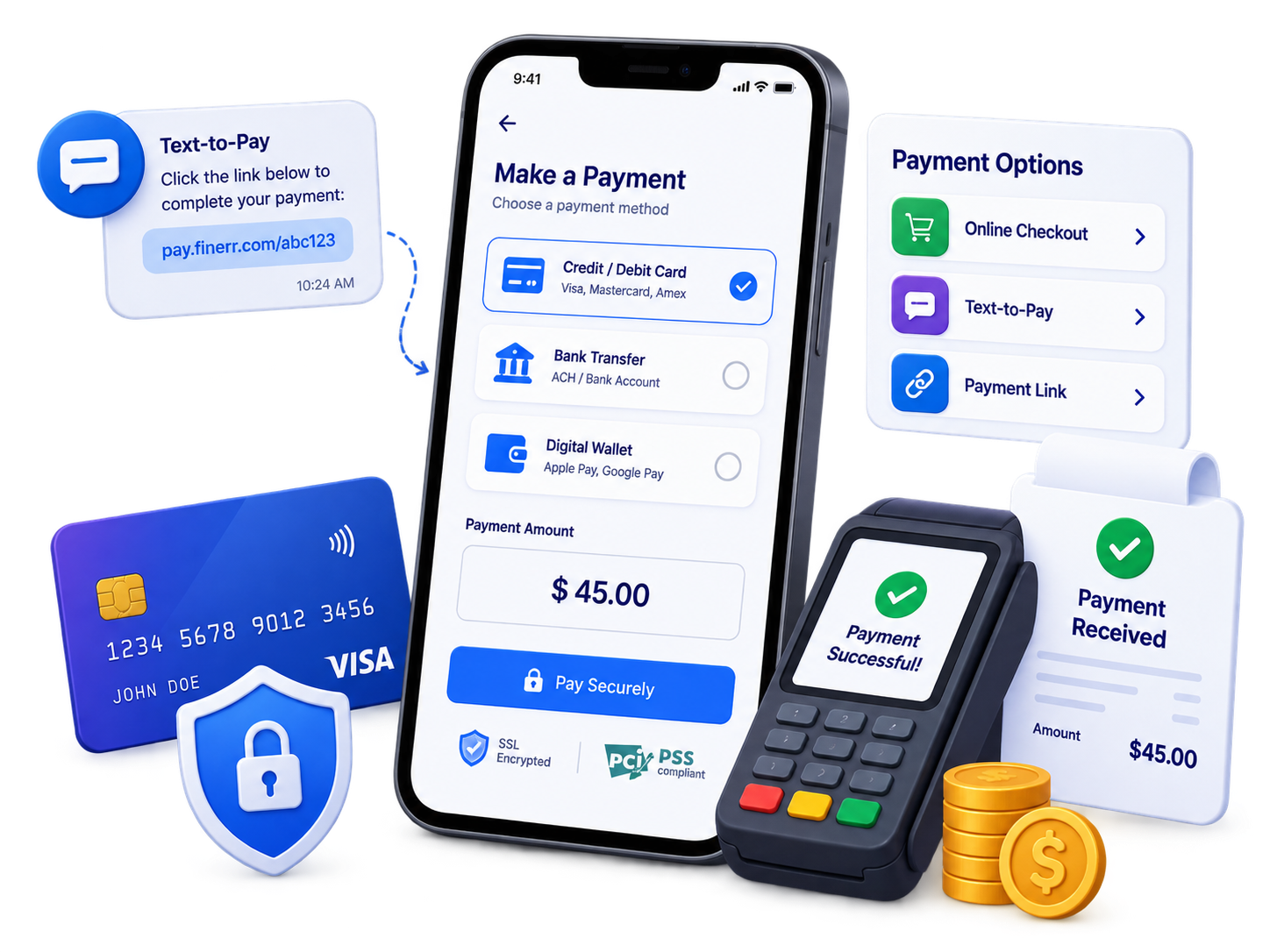 Payments